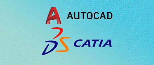 中国公司需要什么样的实力才能开发像CAD和CATIA这样的软件